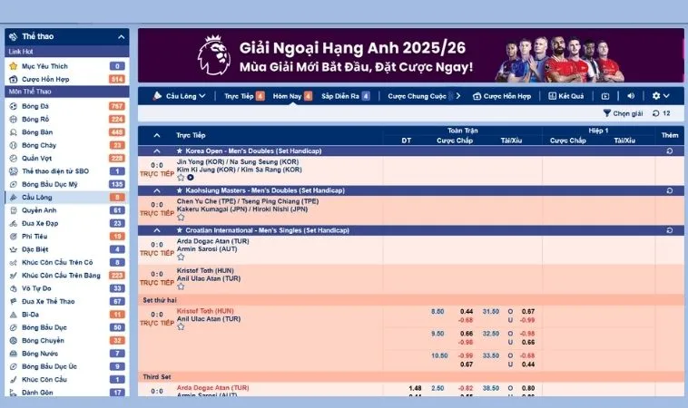 Bí Quyết Chơi Cá Cược Cầu Lông Tại CWin Giành Thưởng Lớn Nhất 2 Bảng kèo cá cược Cầu Lông Tại CWin